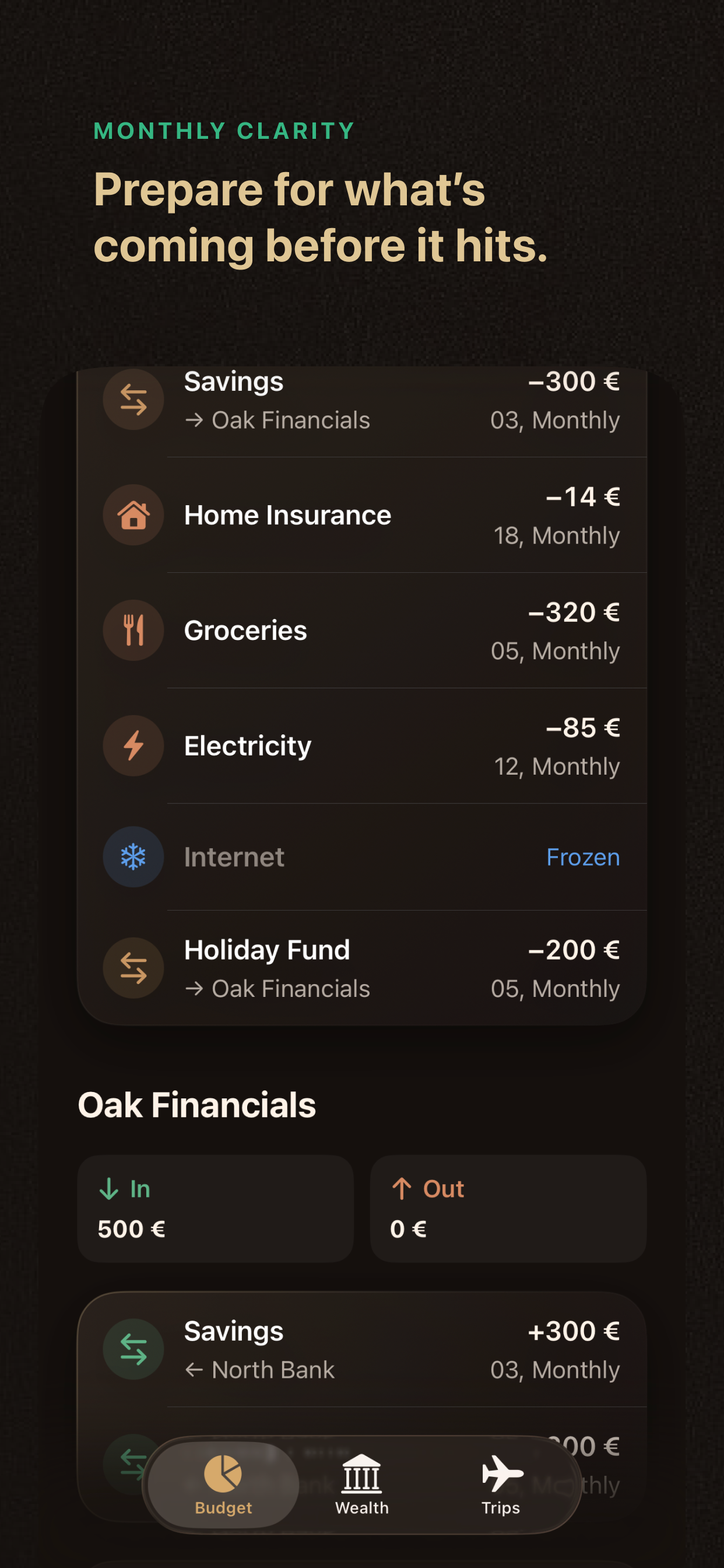 Recurring bills and savings transfers across accounts